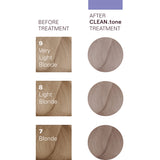 O&M CLEAN.tone Cool Blonde Colour Treatment 200ml